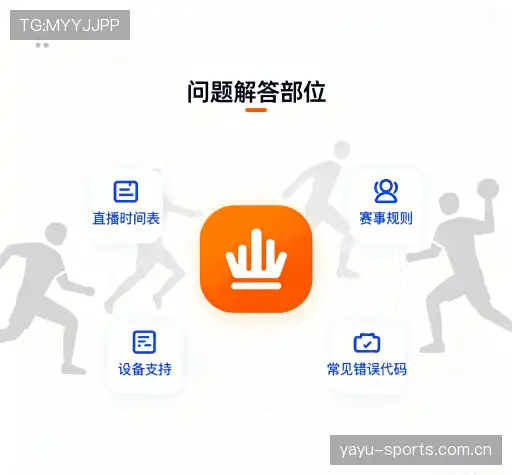 常见疑问集